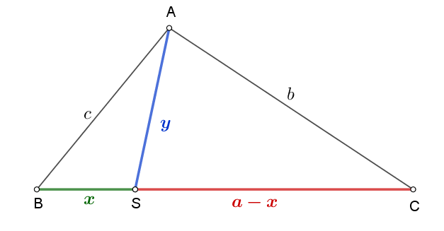 Αύξουσα Γ.Π.png