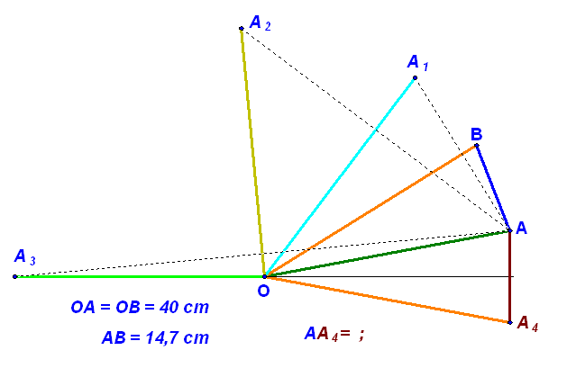 Μικρότερο ή μεγαλύτερο ;.PNG