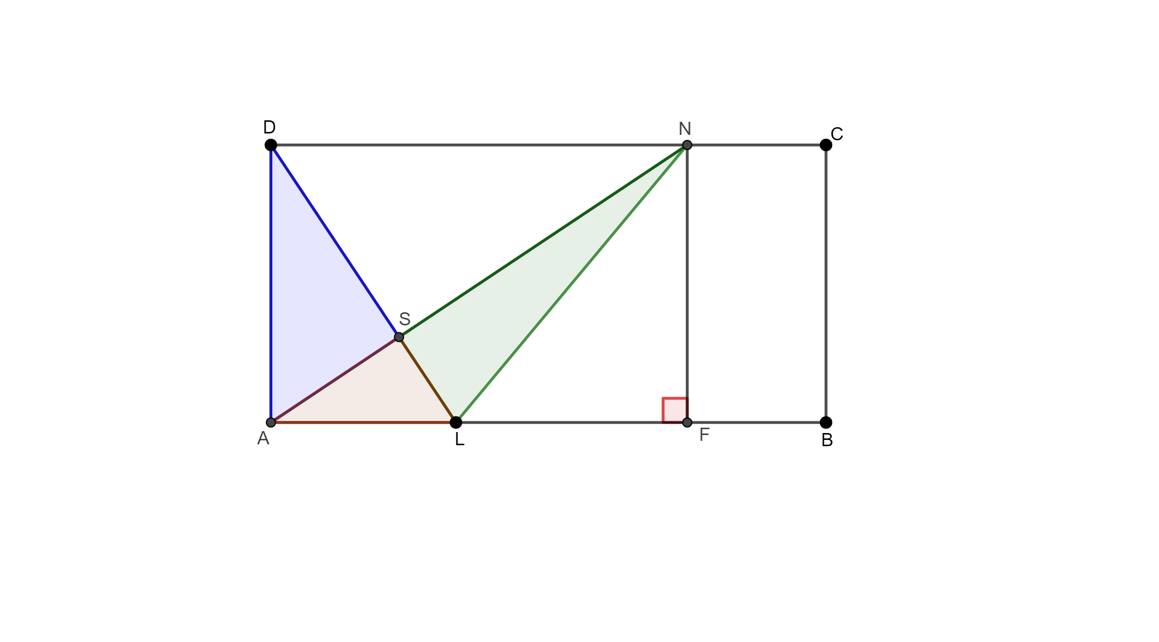 ορθογώνιο και ορθογώνια.png