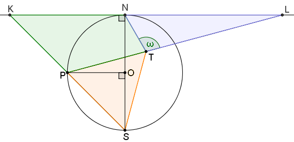 Τρία  εμβαδά  και μία  γωνία.png