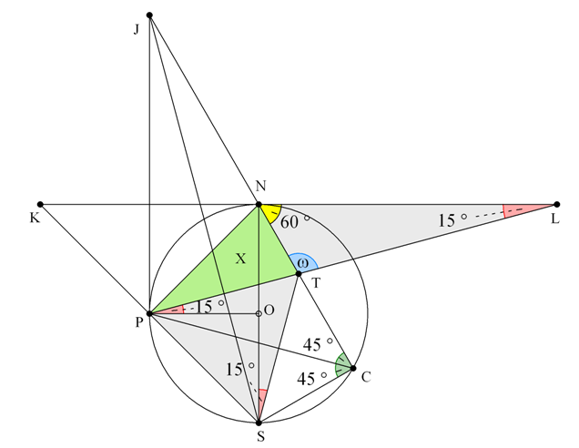 Τρία εμβαδά και  μια γωνία.png