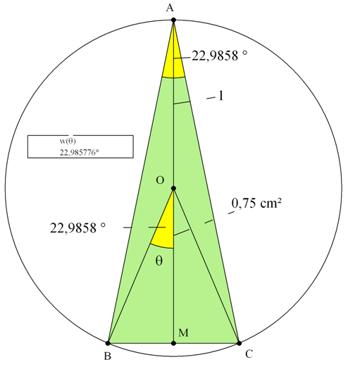 Θέμα  3ο παλιοί_1.png