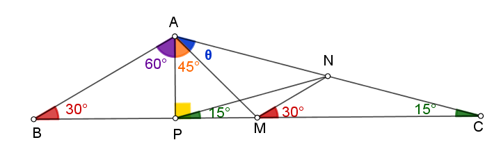 Γωνία διαμέσου και πλευράς.png