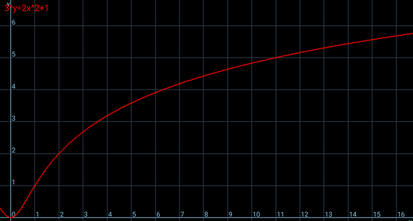 Graph_2020-08-28_09-42-04.png
