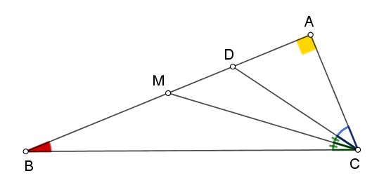 Πού κυμαίνεται;.png