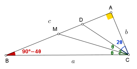 Πού κυμαίνεται;β.png