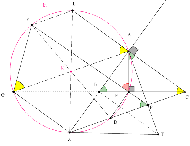 Βαλκανιάδα Νέων 2020.png