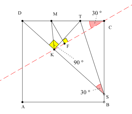 Ελαχιστοποίηση λόγω γωνία.png