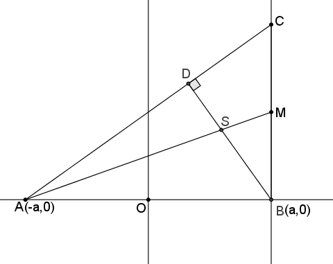 Τοπική  έλλειψη.png