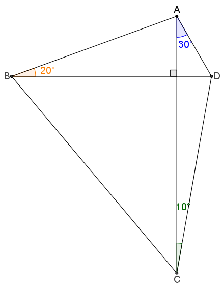 Καθαρές γωνίες.png
