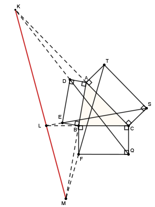 Συνευθειακότητα Vittasko.png