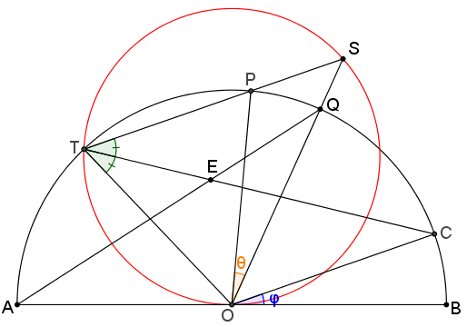Ισότητα  γωνιών  δείχνει έγκεντρο.png