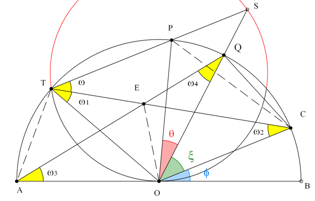 Ισότητα γωνιών δίχνει έγκεντρο_oritzin_1.png