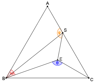 Αθροίσματα  γωνιών.png