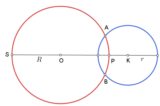 Σχ.Θεσ. Κυκλ..png