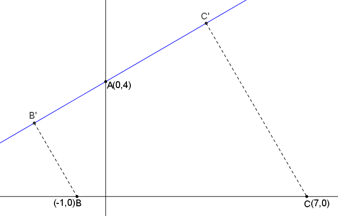 Άνευ  γεωμετρικής  σημασίας ;.png