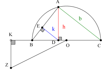 Απο διαφορά σε άθροισμα.png