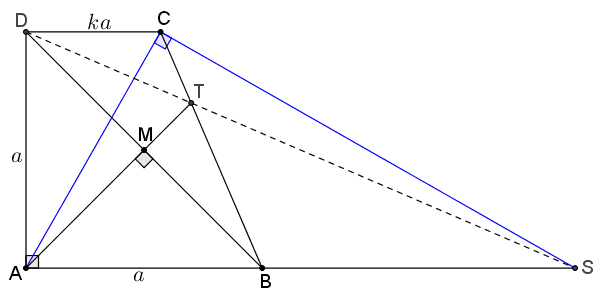 Κυνηγώντας  την  ορθότητα.png