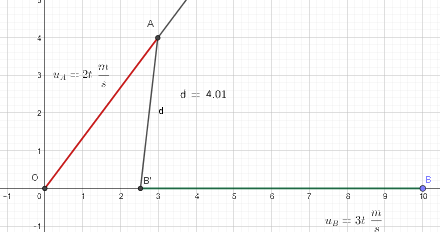 13-12-2020 minimum.png