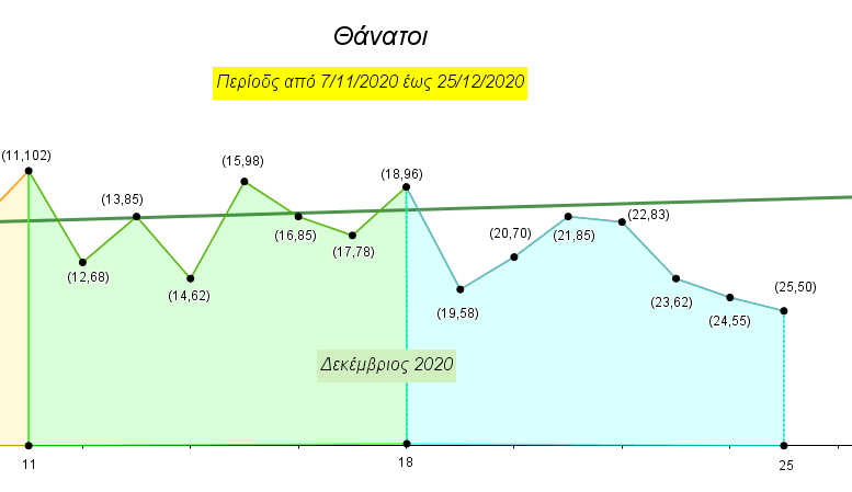 Covid -19 (7.b).png