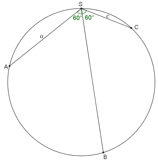 Η  τρίτη  χορδή.png