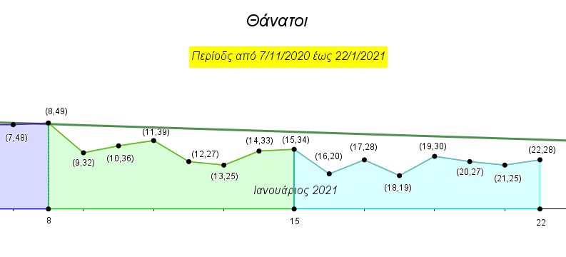 Covid - 19 (11.b).png