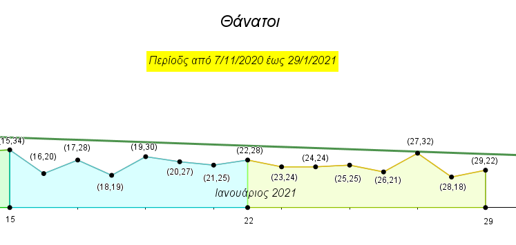 Covid -19 (12.b).png