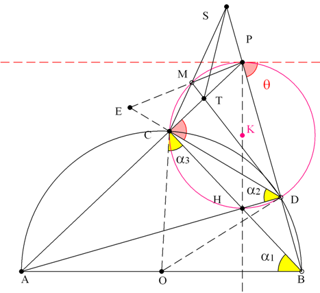 Διέρχεται απο το κέντρο.png