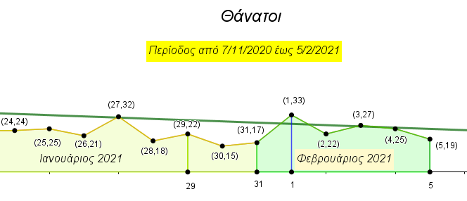Covid -19 (13.b).png