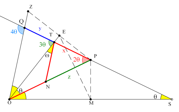 Διαφορά λόγων.png
