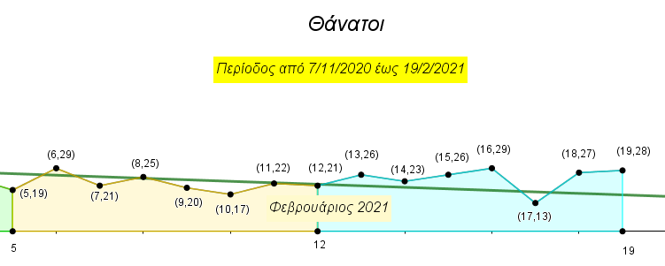 Covid -19 (15.b).png