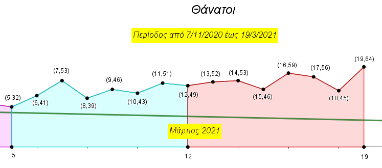 Covid -19(19b).png