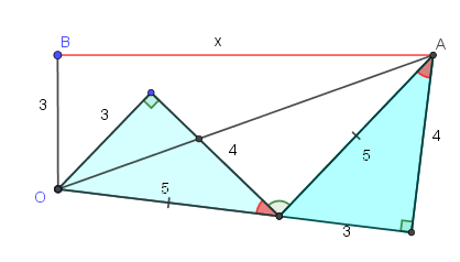 βρείτε το x.png