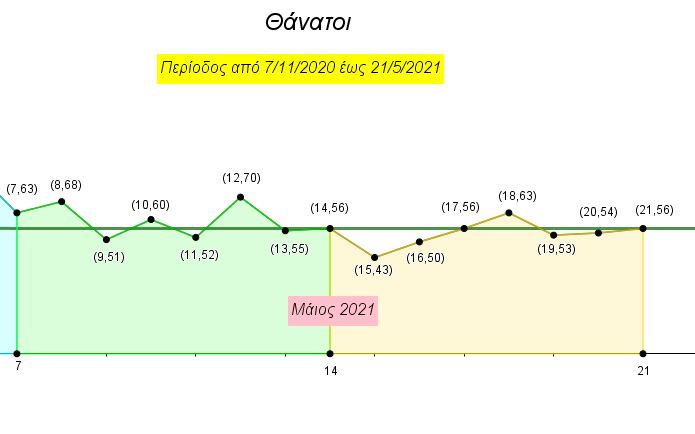 Covid -19(28b).png