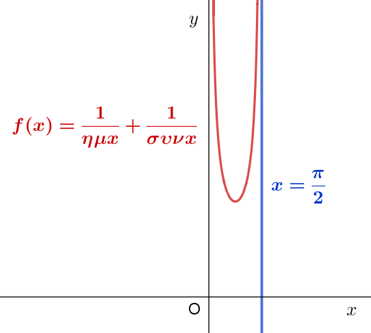 Επαναληπτικές 2020.png