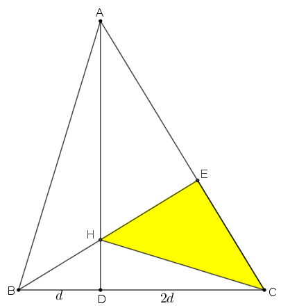 Χλωμή  μεγιστοποίηση.png