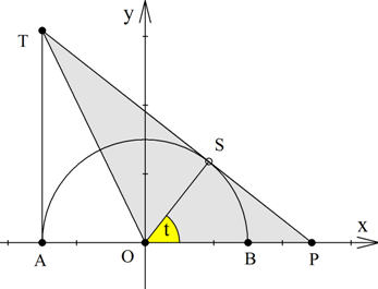 Κοντά στο Ναδίρ oritzin_b_kartesios.png