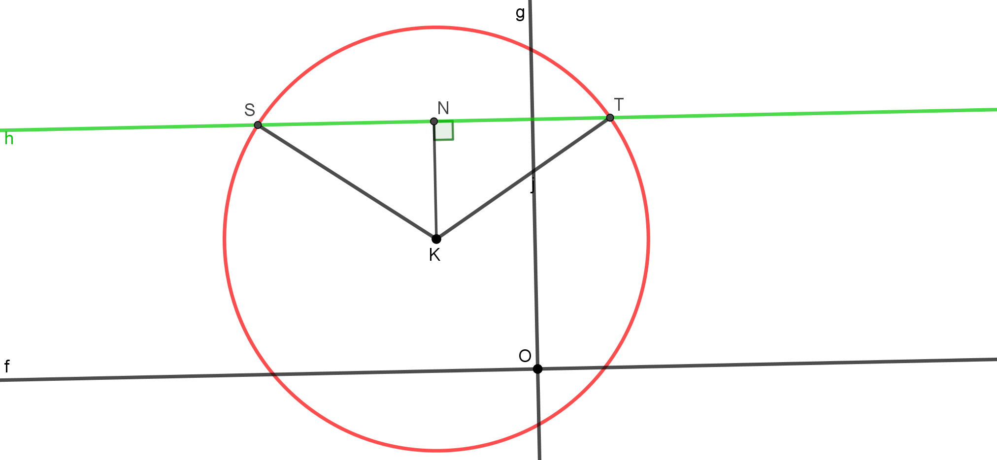 Κύκλος ,ευθεία και γωνία.png