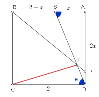 Τετραγωνικός τόπος τομής.png