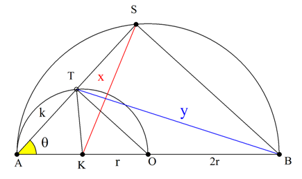 Ωραία μετρική_oritzin_ok.png