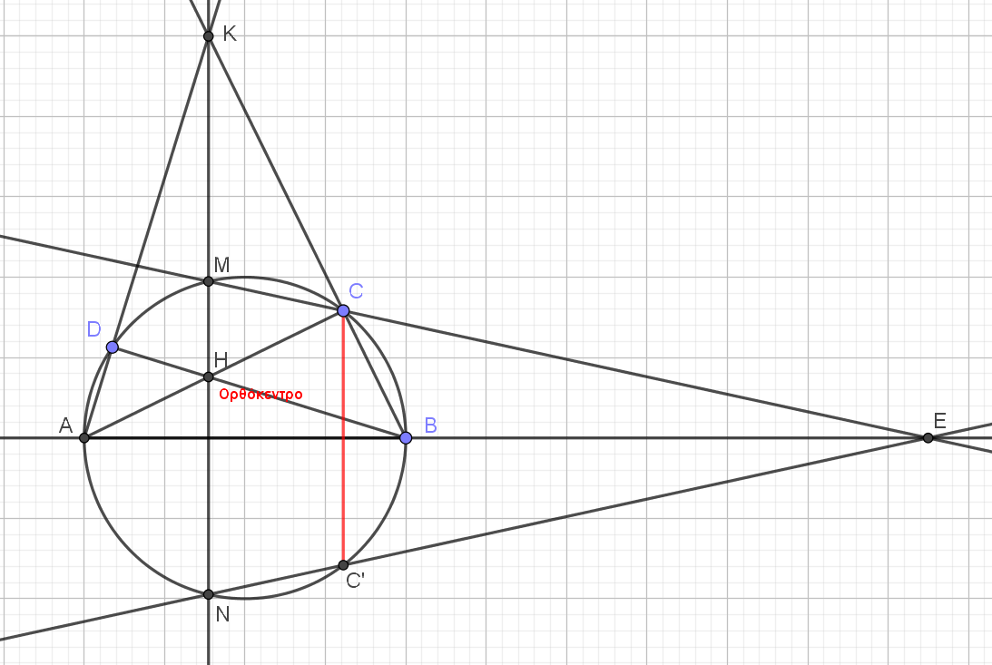 05-09-2021 Γεωμετρία.png