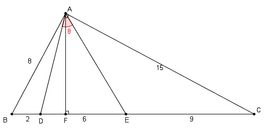 Μια γωνία.png