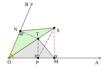 Ωραία ισεμβαδικότητα.png