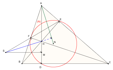 Κάθετη στην ΟΝ.png