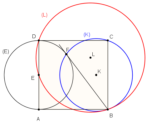 εφαπτόμενοι κύκλοι σε τετράγωνο.png