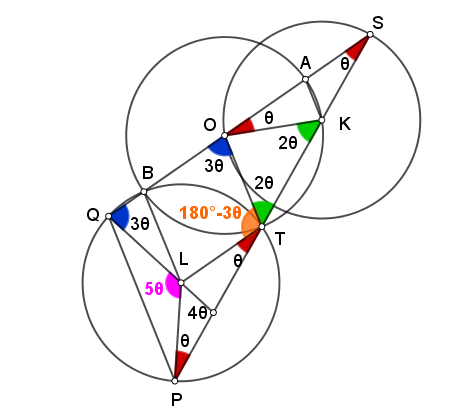 5πλάσια γωνία.png