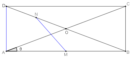 Ώρα  εφαπτομένης  124.png