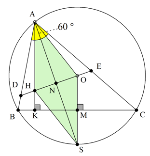 Ευθεία Euler με εξηντάρα.png