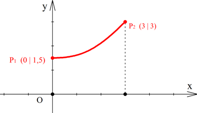 εντονα παραμετρική.png