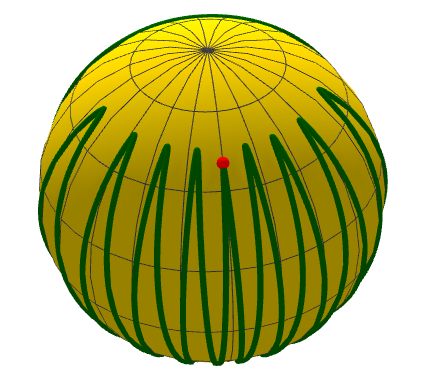 Σφαιρική καμπύλη 1 .png